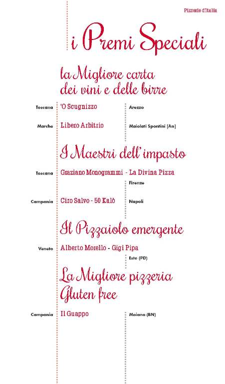 Pizzerie d’Italia del Gambero Rosso 2016, i Premi Speciali