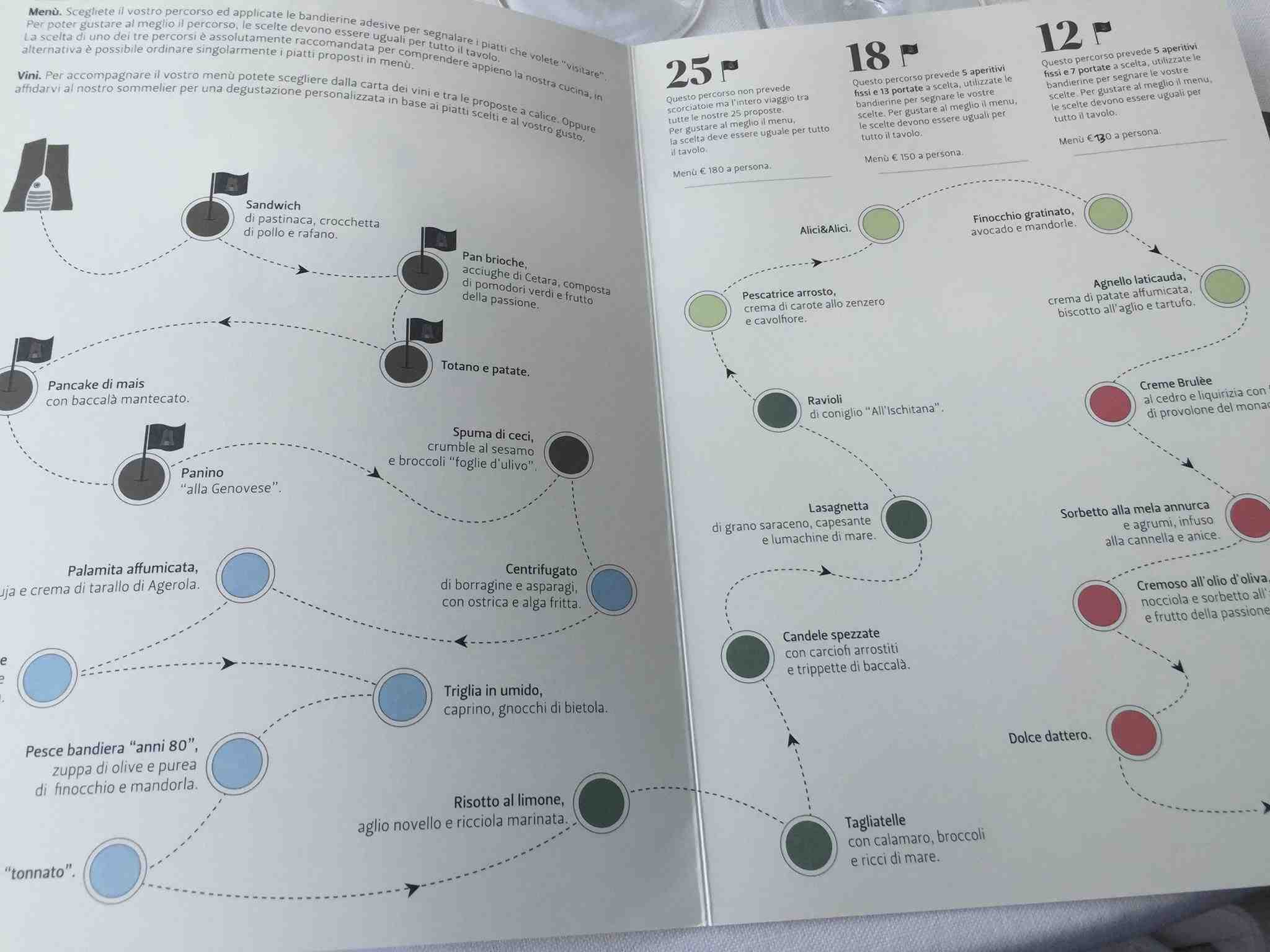 Menu 25 anni Torre del Saracino