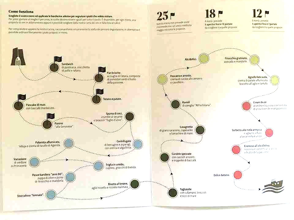 Menu 25 anni Torre del Saracino