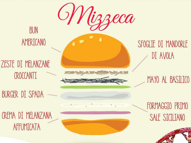 Bubba Pub a Pozzuoli. Il nuovo panino Mizzeca