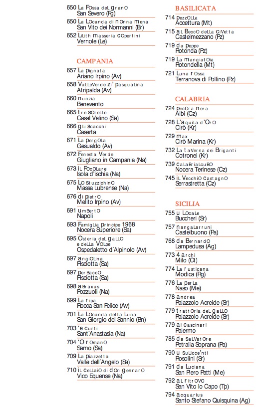 Chiocciole osterie 2017