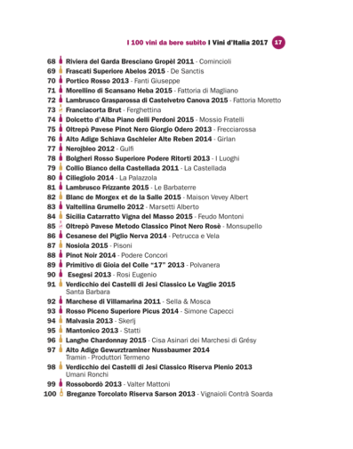 100 vini da bere subito