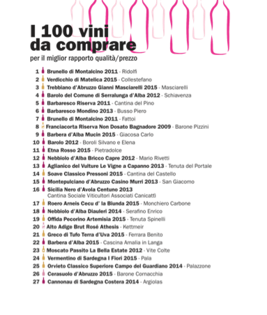 100 vini da comprare
