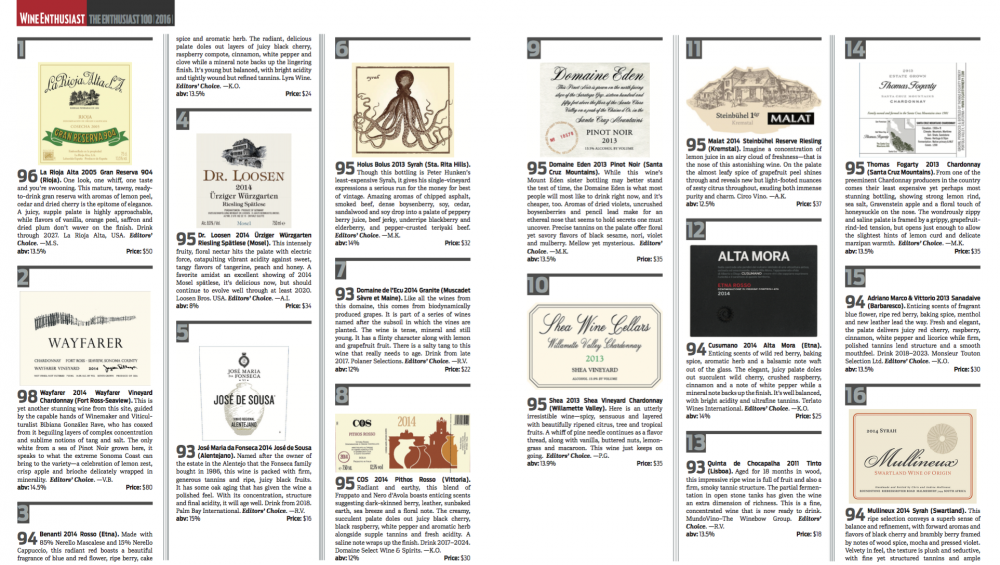 Wine Enthusiast | Best of Year 2016
