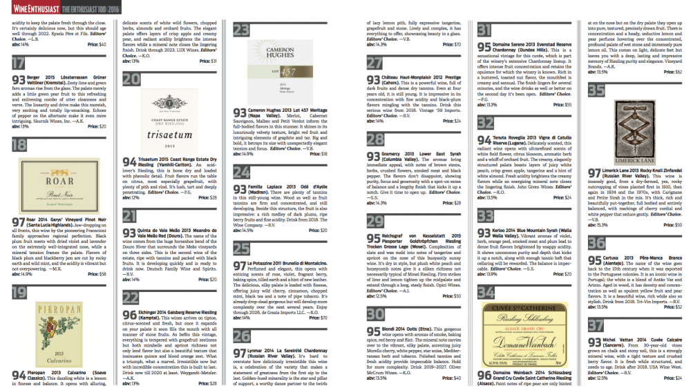 Wine Enthusiast | Best of Year 2016