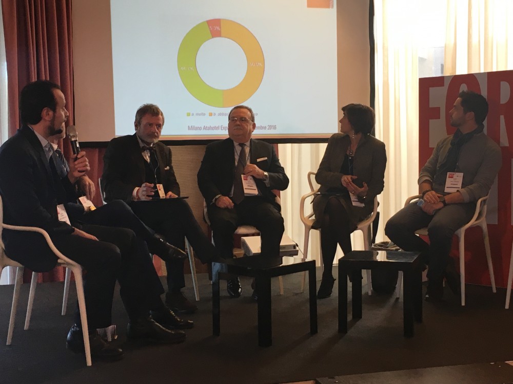 All can you rate, Milano