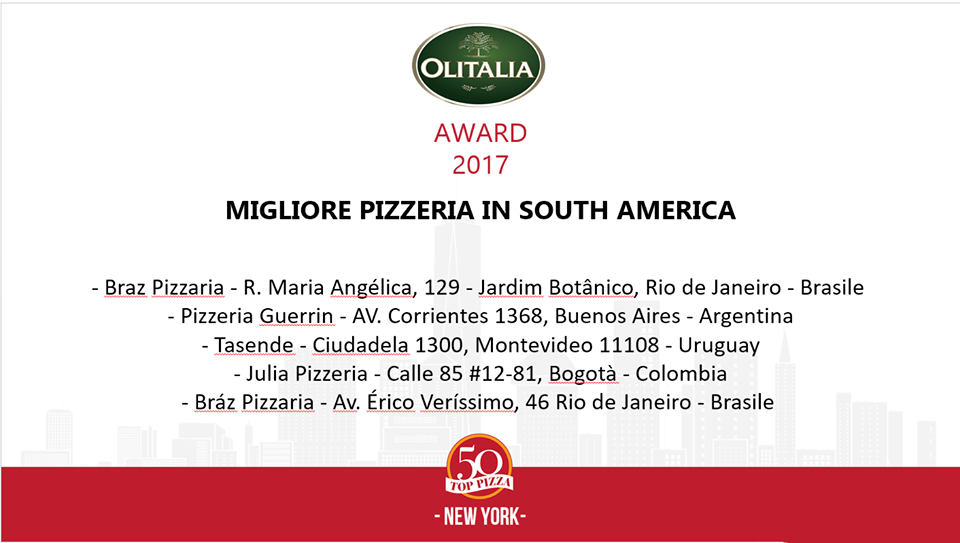 Migliore pizzeria del South America