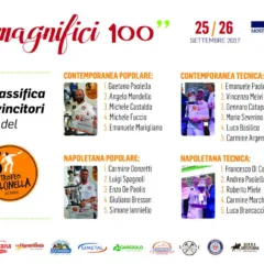 Terzo Trofeo Pulcinella