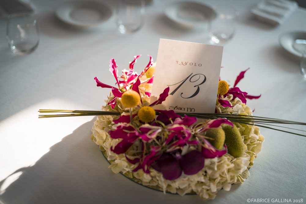 I 130 anni di Agli Amici di Udine