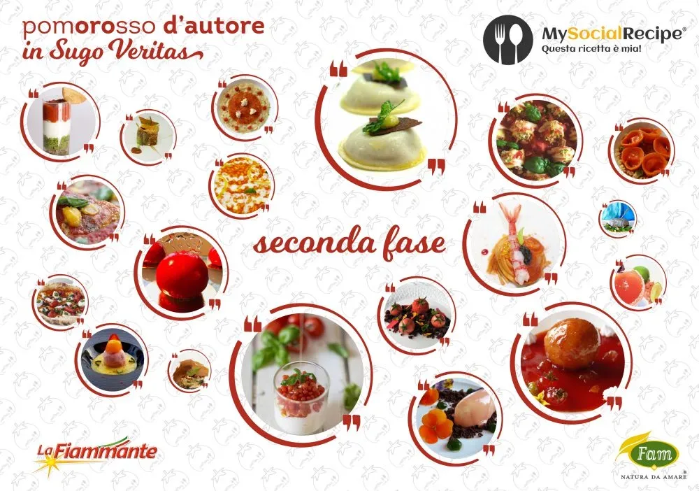 News 2 fase Pomorosso d'autore