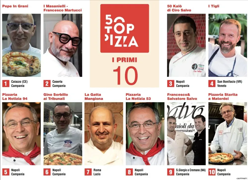 primi 50topPizza