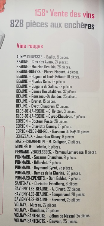 Asta dell’Hospices de Beaune - rossi