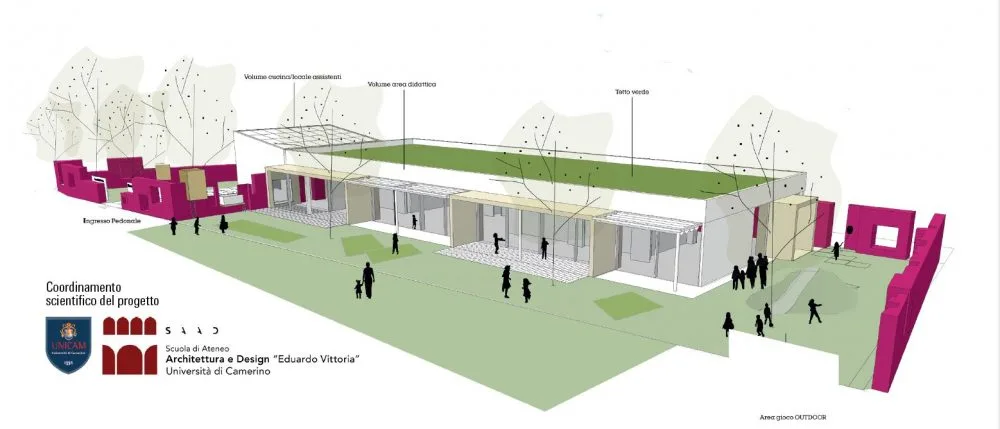 Inaugurazione nuova scuola di Pieve Torina