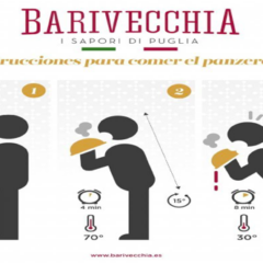 Infografica del locale spagnolo Barivecchia