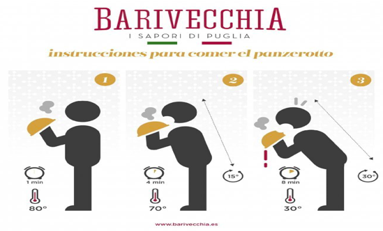 Infografica del locale spagnolo Barivecchia