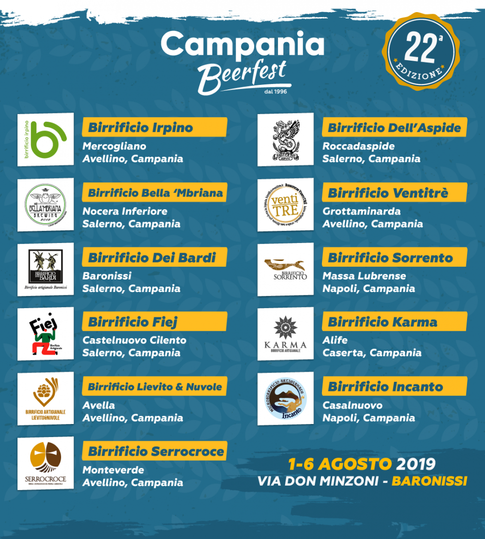 Campania Beer Fest, birrifici