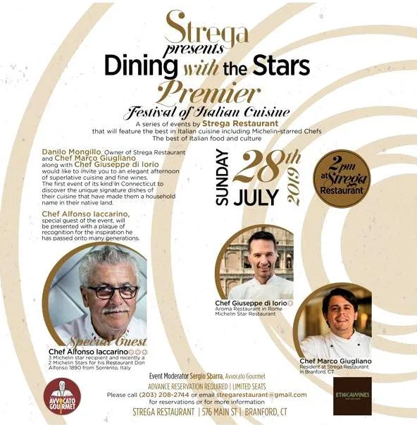 Festival Of Italian Cuisine