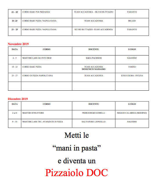 Calendario 2019 - Accademia Nazionale Pizza Doc