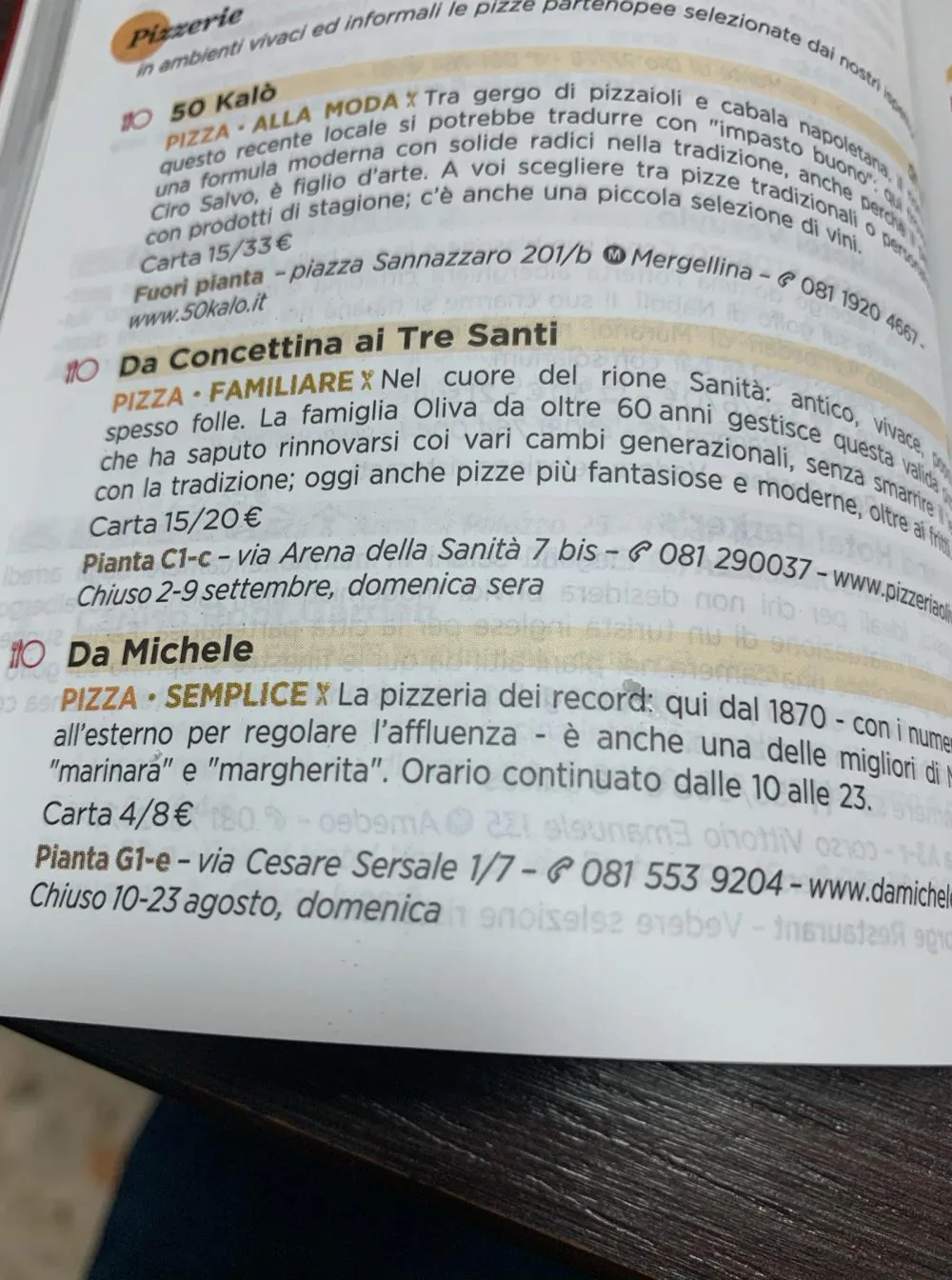 Le pizzerie della Michelin