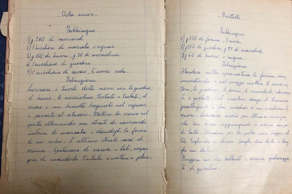 Ricette Dolce Amor - frittelle