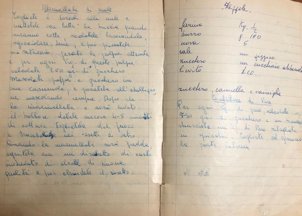 Ricette Marmellata di mele - zeppole