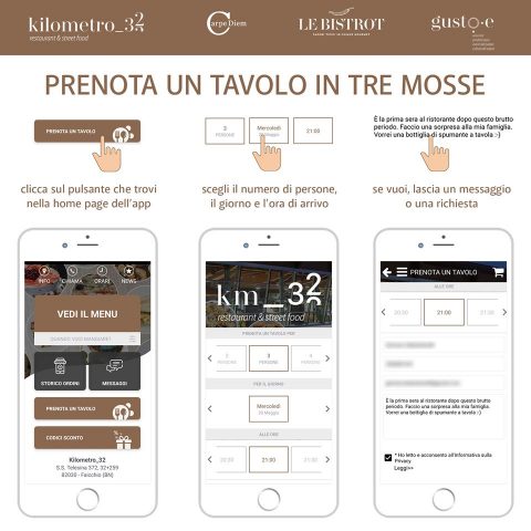 Kilometro 32 - L'app per la prenotazione