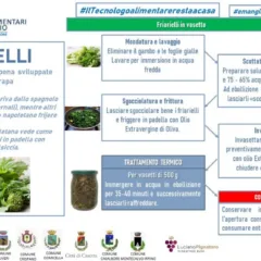 iorestoacasa Friarielli