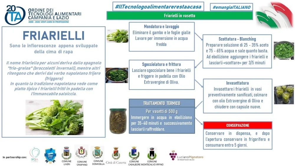 iorestoacasa Friarielli