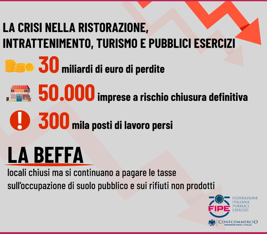 Infografiche-FIpe