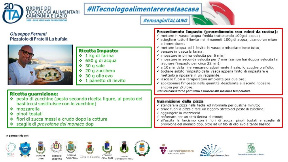 Pizza Giuseppe Ferranti - Pizzaiolo di Fratelli La bufala