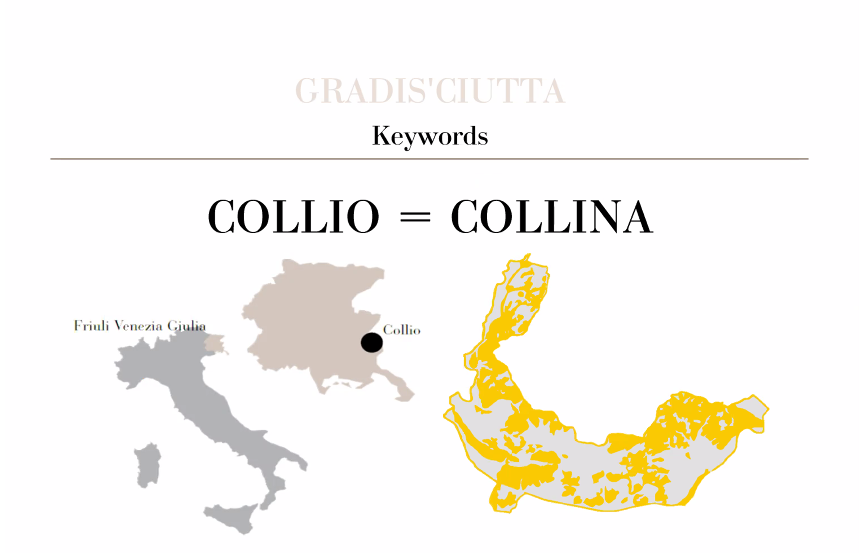 Il Collio