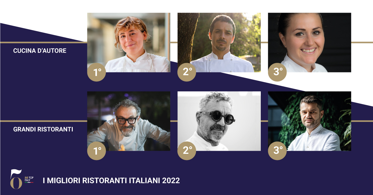 50 Top Italy 2022: Il Podio