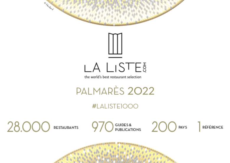 Liste Top 200 2022