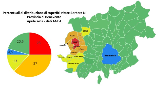 Distribuzione geografica ettari vitati