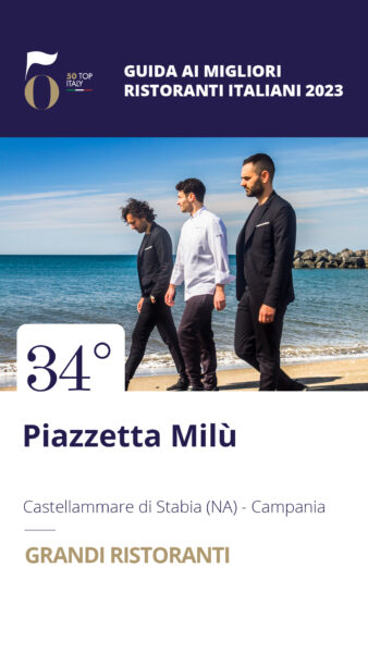 34 - Piazzetta Milù