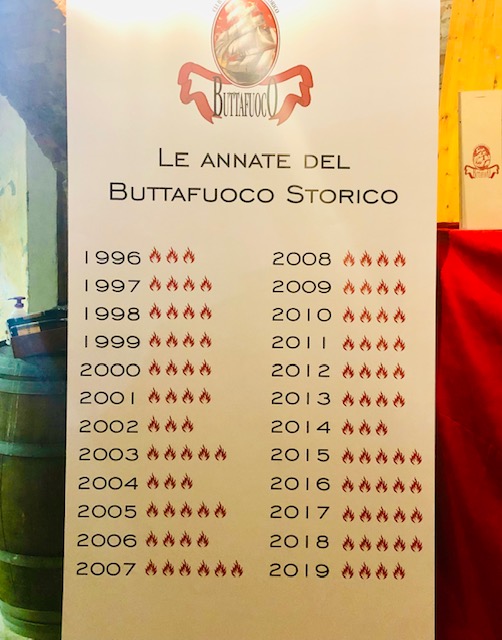 Le annate del Buttafuoco Storico