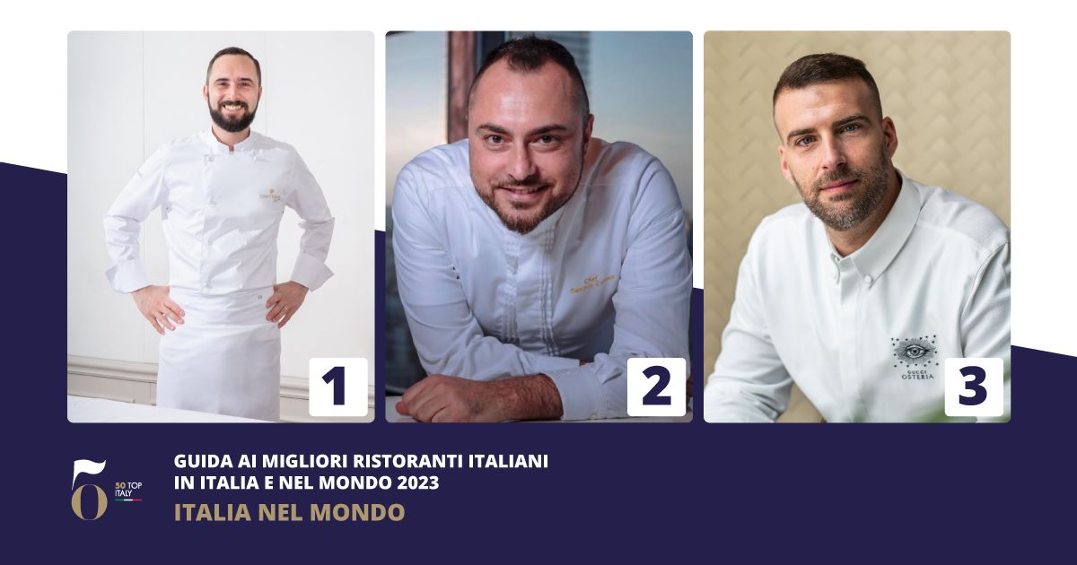 Podio - 50 Top Italy Mondo 2023