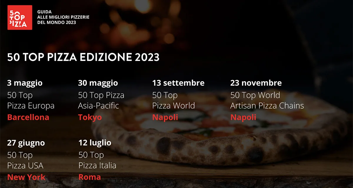 50 Top Pizza edizione 2023 - Le tappe