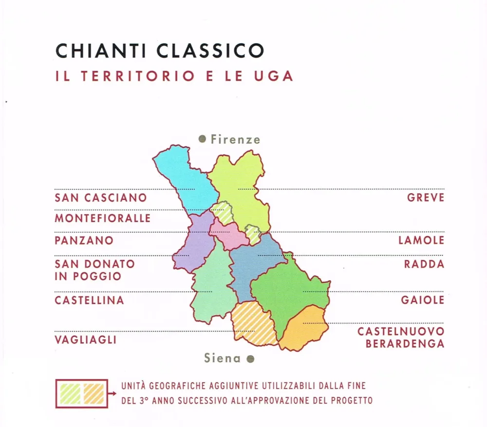 Le UGA del Chianti Classico