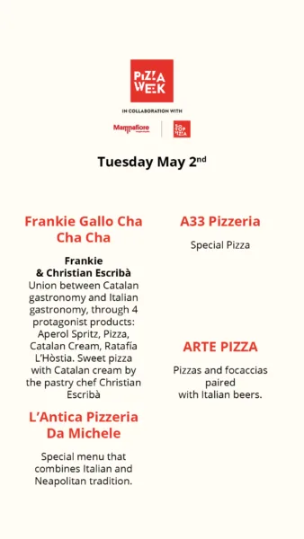 Pizza Week - Barcelona Edition - May 2nd 2023