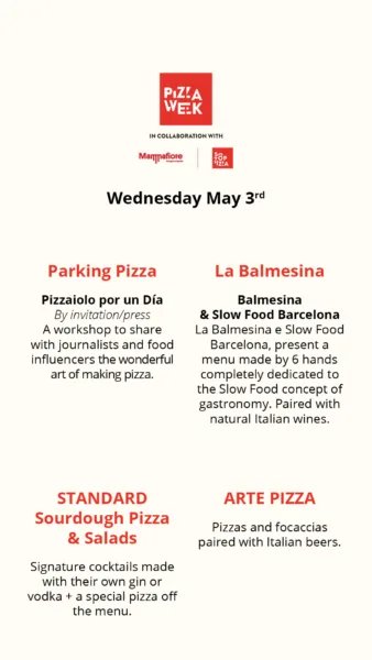 Pizza Week - Barcelona Edition - May 3rd 2023