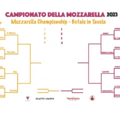 Campionato della Mozzarella. Semifinali