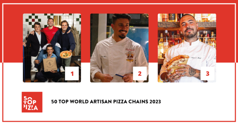Il podio di 50 Top World Artisan Pizza Chains 2023