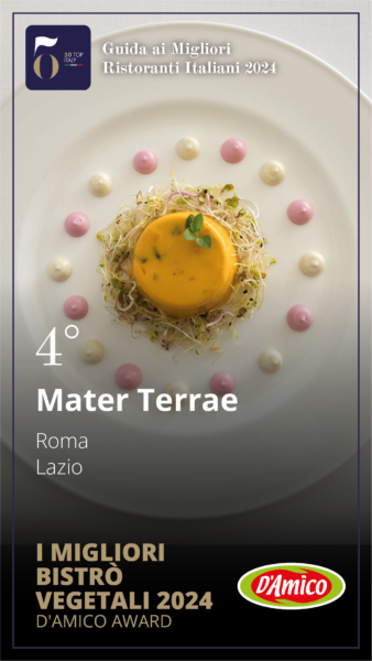 4. Mater Terrae – Roma, Lazio