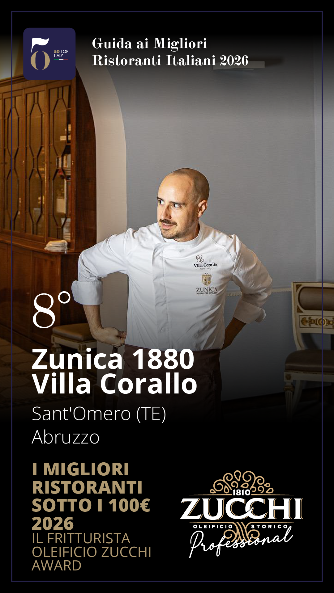 8 Zunica 1880 - Villa Corallo - Sant'Omero (TE), Abruzzo